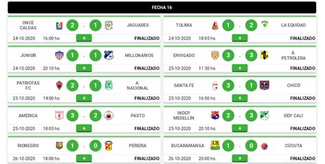 resultados de hoy liga betplay,Mais